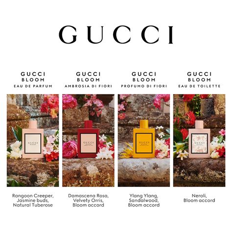 gucci blooms size comoarison|gucci perfume 2017.